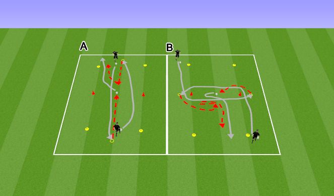 Football/Soccer Session Plan Drill (Colour): Triblamisduellid I