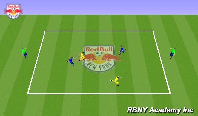 Football/Soccer Session Plan Drill (Colour): 2v2+2