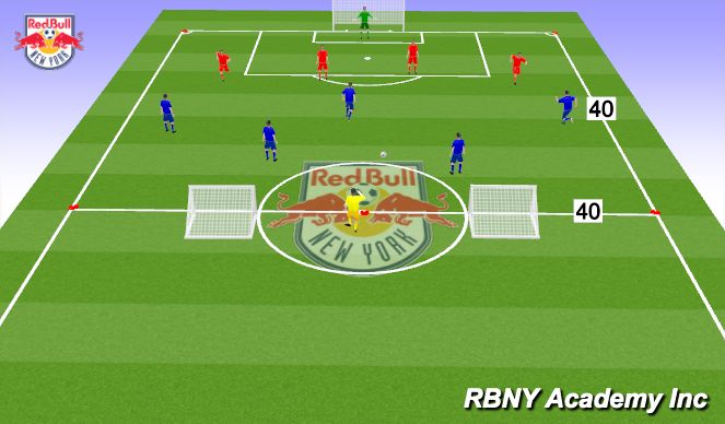 Football/Soccer Session Plan Drill (Colour): Conditioned Game