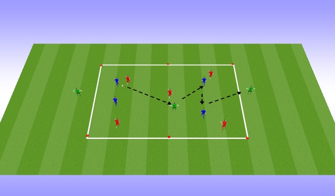 Football/Soccer Session Plan Drill (Colour): Screen 1