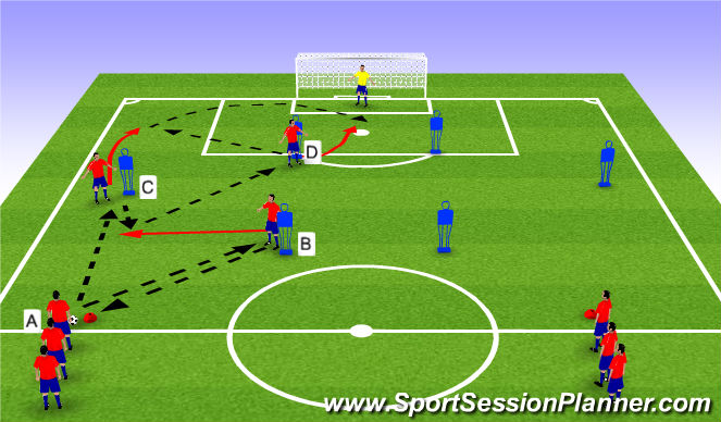 Football/Soccer Session Plan Drill (Colour): Quick Passing & Finishing