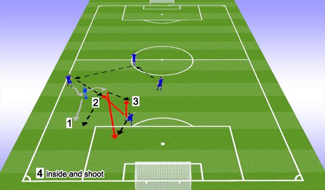 Football/Soccer Session Plan Drill (Colour): Screen 1