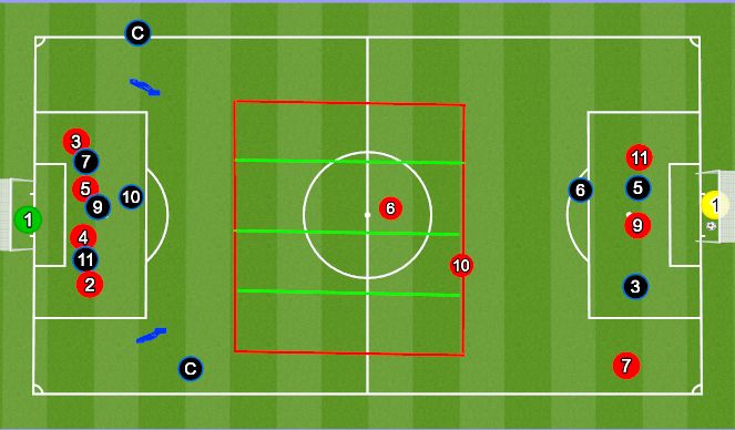 Football/Soccer Session Plan Drill (Colour): Animación 1