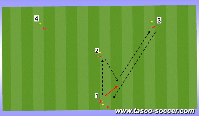 Fútbol Ejercicio del Plan de Sesiones (Color): Y Sequence 1