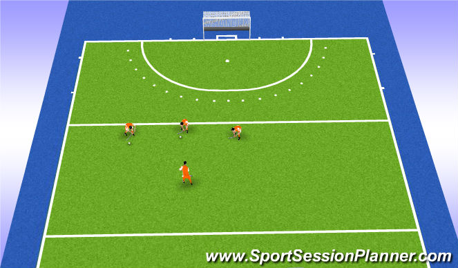 Hockey Session Plan Drill (Colour): Pass ready
