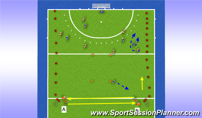 Hockey Session Plan Drill (Colour): Screen 3