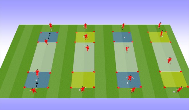 Football/Soccer Session Plan Drill (Colour): Shielding the Ball