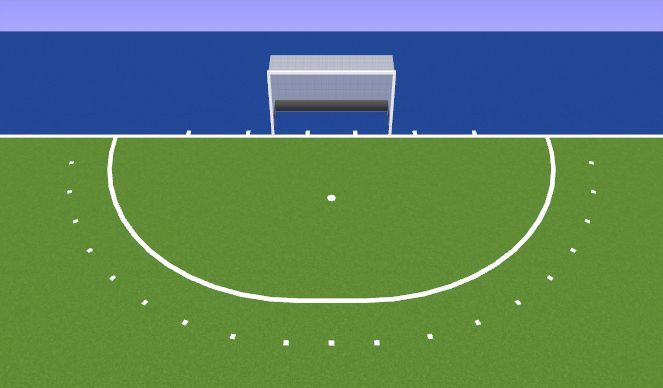 Hockey Session Plan Drill (Colour): Corners