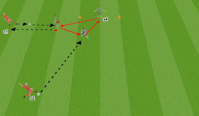 Football/Soccer Session Plan Drill (Colour): Pass