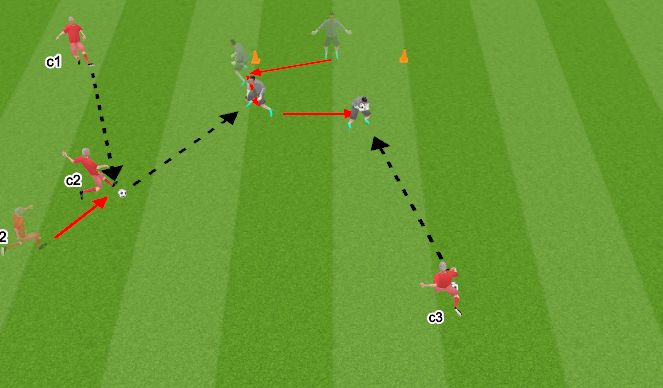Football/Soccer Session Plan Drill (Colour): Argh