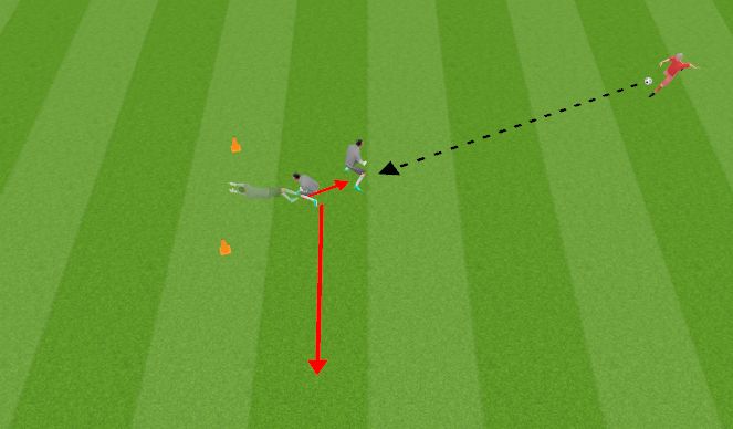 Football/Soccer Session Plan Drill (Colour): Exercise