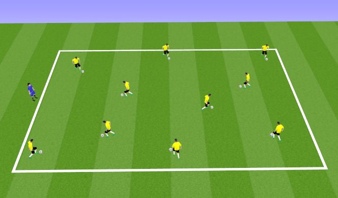 Football/Soccer Session Plan Drill (Colour): Hospital Tag (MOJO)