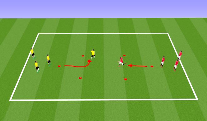 Football/Soccer Session Plan Drill (Colour): Change of Direction