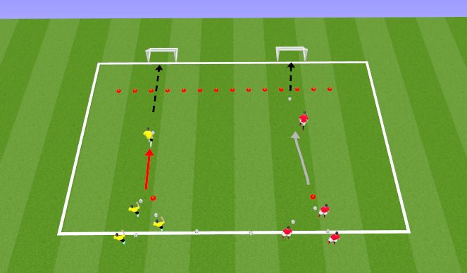 Football/Soccer Session Plan Drill (Colour): Shooting on Goal