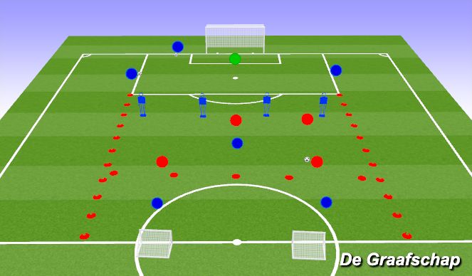Football/Soccer Session Plan Drill (Colour): Screen 1