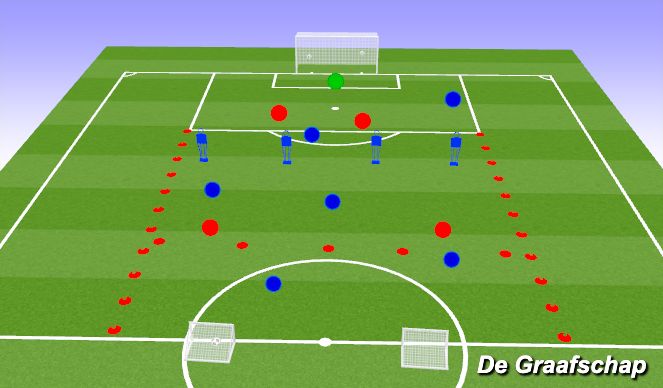 Football/Soccer Session Plan Drill (Colour): Animation 2