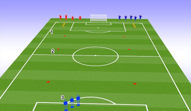 Football/Soccer Session Plan Drill (Colour): Screen 1