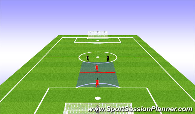Football/Soccer Session Plan Drill (Colour): Combination Play in Central Areas