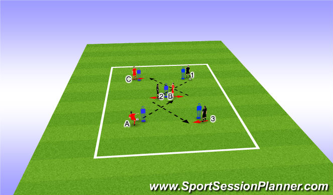 Football/Soccer Session Plan Drill (Colour): Basic Play & Passing Pattern