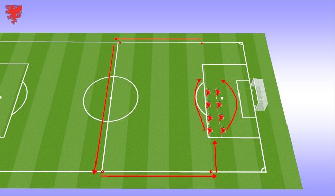 Football/Soccer Session Plan Drill (Colour): Warm up 