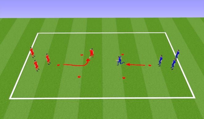 Football/Soccer Session Plan Drill (Colour): Change of Direction