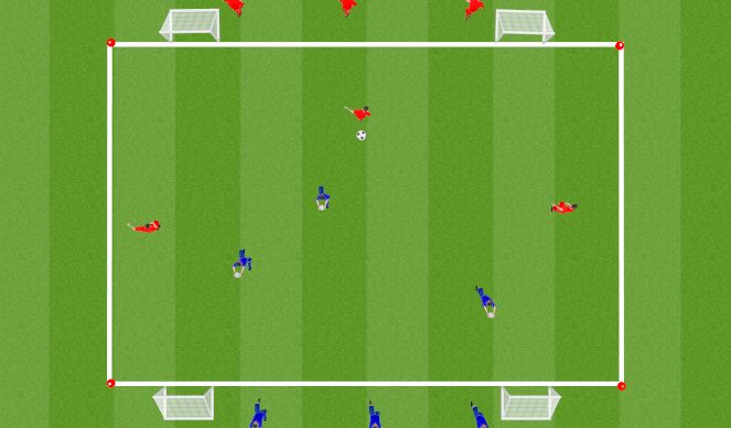 Football/Soccer Session Plan Drill (Colour): 3v3 Wave Game