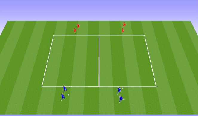 Football/Soccer Session Plan Drill (Colour): 1v1 Intro