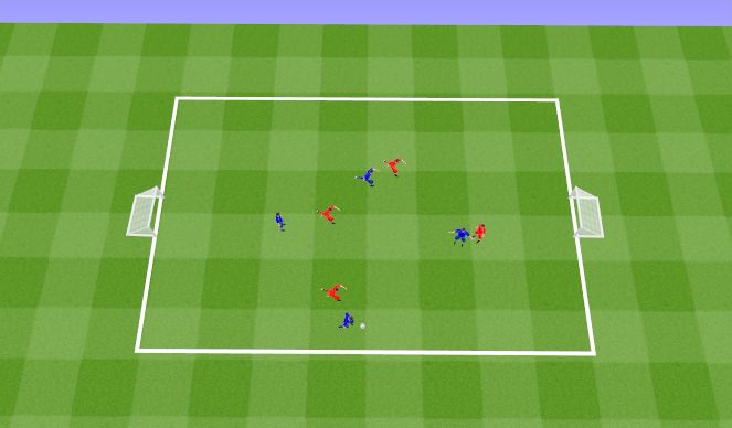 Football/Soccer Session Plan Drill (Colour): Small Sided game