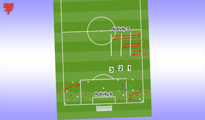 Football/Soccer Session Plan Drill (Colour): Shuttles and reactions 