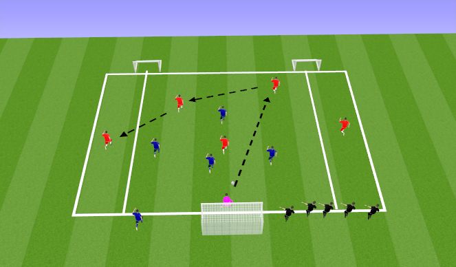Football/Soccer Session Plan Drill (Colour): Screen 1
