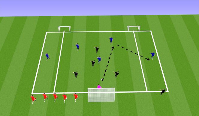 Football/Soccer Session Plan Drill (Colour): Screen 2