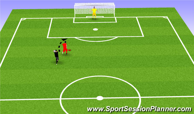 Football/Soccer Session Plan Drill (Colour): Finishing 3