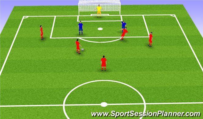 Football/Soccer Session Plan Drill (Colour): Finshing 6