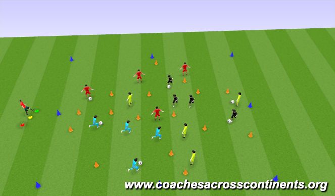 Football/Soccer Session Plan Drill (Colour): Walk, Bike or Take Public Transport