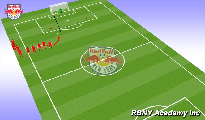 Football/Soccer Session Plan Drill (Colour): Intro- Thunderstorm