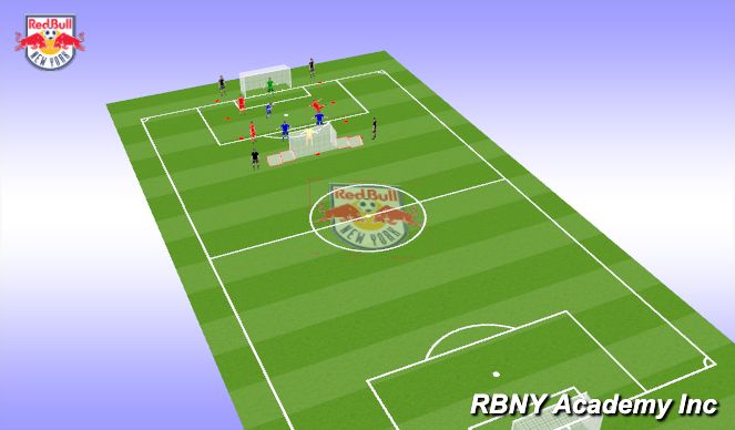 Football/Soccer Session Plan Drill (Colour): MA - Bread & Butter