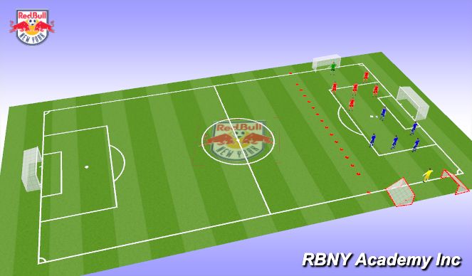 Football/Soccer Session Plan Drill (Colour): Match