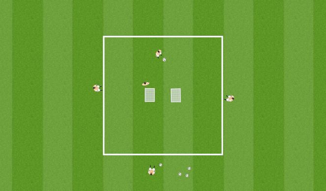 Football/Soccer Session Plan Drill (Colour): Chipmunk