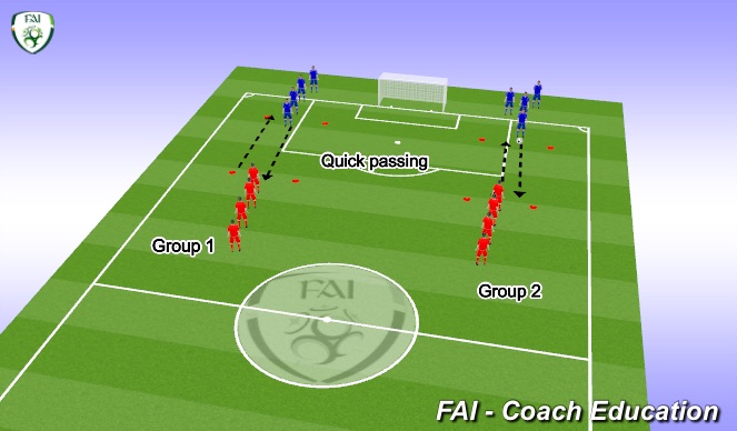 Football/Soccer Session Plan Drill (Colour): Warm up