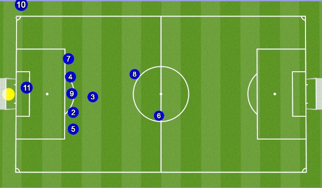 Football/Soccer Session Plan Drill (Colour): Animación 1