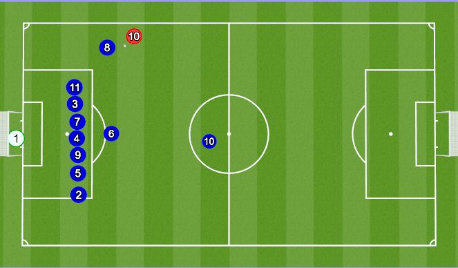 Football/Soccer Session Plan Drill (Colour): Animación 2