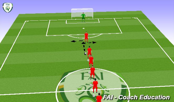 Football/Soccer Session Plan Drill (Colour): Screen 1