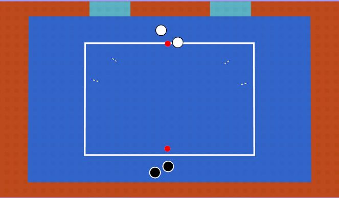 Futsal Session Plan Drill (Colour): Warm Up (animated)