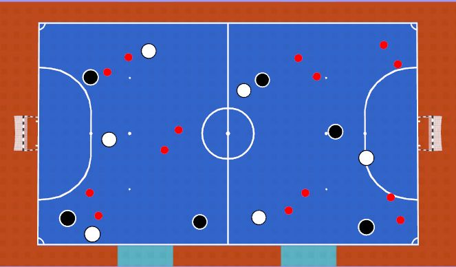 Futsal Session Plan Drill (Colour): Tactical - Game Scenario