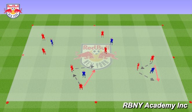 Football/Soccer Session Plan Drill (Colour): Intro
