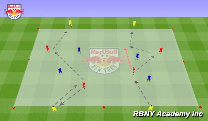 Football/Soccer Session Plan Drill (Colour): Main Activity