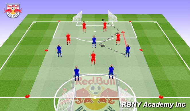 Football/Soccer Session Plan Drill (Colour): Continioned Game