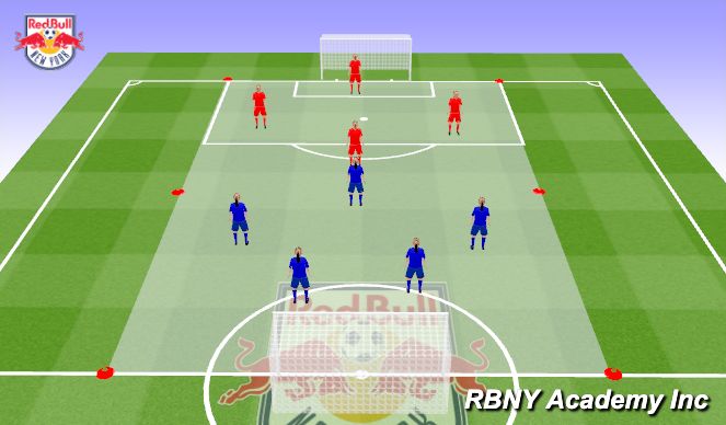 Football/Soccer Session Plan Drill (Colour): Match