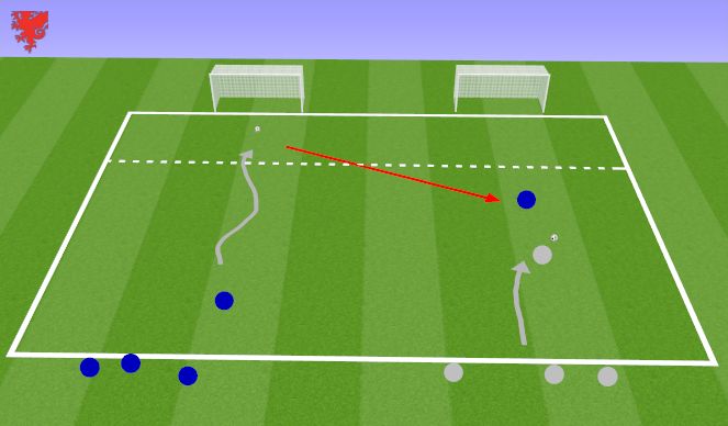 Football/Soccer Session Plan Drill (Colour): Reaction one v one