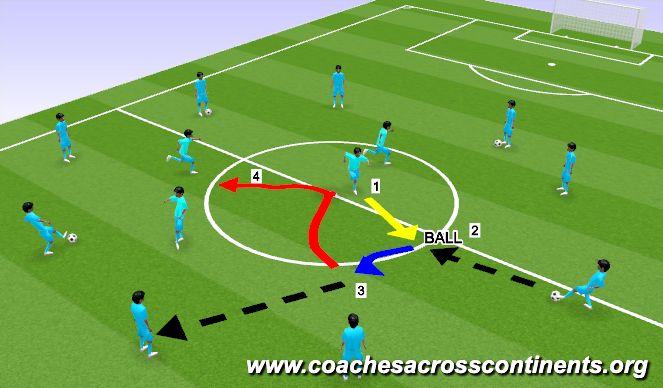 Football/Soccer Session Plan Drill (Colour): Speak up
